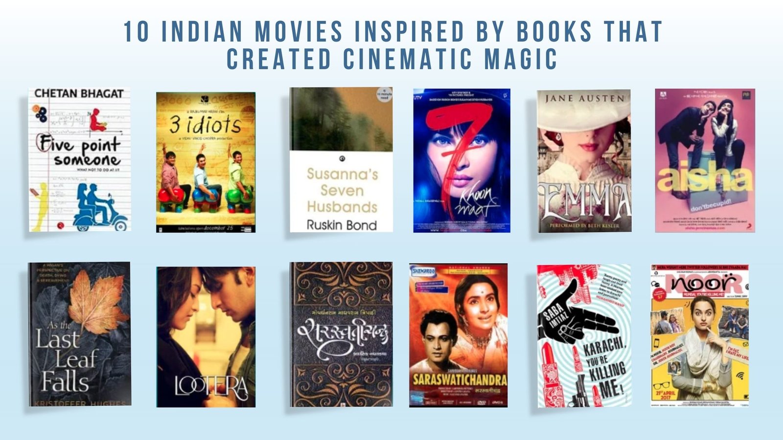 Indian movies inspired by books