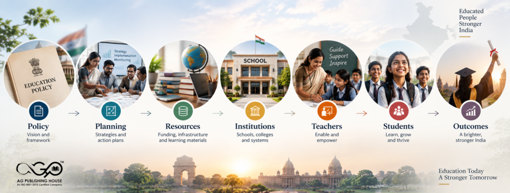 Educational policy inner blog image 3