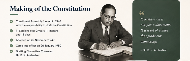 Indian Constitution 3 inner blog image