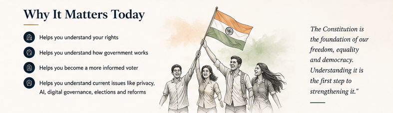 Indian Constitution 8 inner blog image